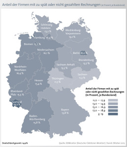 Der prozentuale Anteil von Unternehmen, die ihre Rechnungen verspätet oder nicht bezahlen, variiert je nach Bundesland. Die höchste Nicht- bzw. Spätzahlerquote gab es im September 2015 im Saarland. Hier zahlten 19,2 Prozent der Firmen die Rechnungen verspätet oder gar nicht. Ebenfalls hohe Werte lieferten Berlin (Spät- oder Nichtzahlerquote von 18,0 Prozent), Bremen (17,2 Prozent), Hamburg und Nordrhein-Westfalen (16,4 Prozent) und Niedersachsen (16,1 Prozent). Die beste Zahlungsmoral haben Unternehmen in Sachsen. Hier liegt die Spät- bzw. Nichtzahlerquote bei 11,3 Prozent. Auch in Thüringen (11,5 Prozent), Mecklenburg-Vorpommern und Schleswig-Holstein (je 13,2 Prozent), Sachsen-Anhalt (13,3 Prozent), Brandenburg (13,7 Prozent) und Bayern (13,8 Prozent) ist die Zahlungsmoral der Firmen besser als im Bundesdurchschnitt. Weiterer Text über ots und www.presseportal.de/nr/22285 / Die Verwendung dieses Bildes ist für redaktionelle Zwecke honorarfrei. Veröffentlichung bitte unter Quellenangabe: "obs/BÜRGEL Wirtschaftsinformationen GmbH & Co. KG"